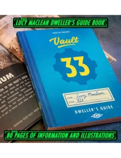 Doctor Collector Fallout TV Series Lucy's Dwellers Kit